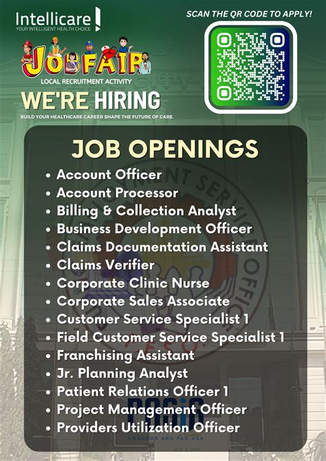 intellicare job hiring 2019|Intellicare .
